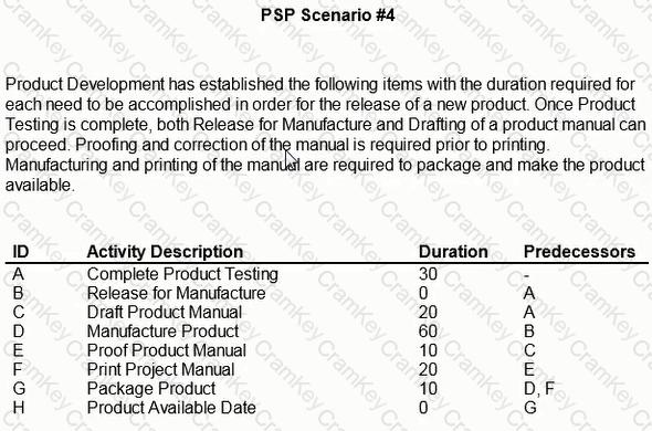 Questions 27